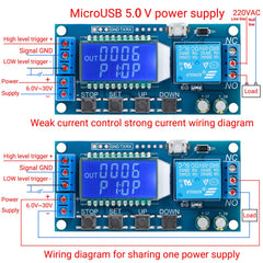 DROK side view with micro USB and terminal connections for fast wiring