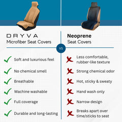 Dryva cover rolled beside car seat for scale and compact storage convenience