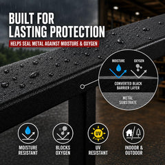 DWIL treated surface showing black converted coating that seals rust
