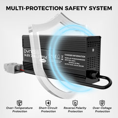 Dyness 50A Anderson connector and M8 terminal for fast, secure battery connection benefit