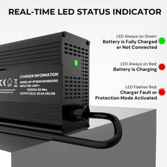 Dyness LED status indicator displaying charge stage and fault notifications for convenience