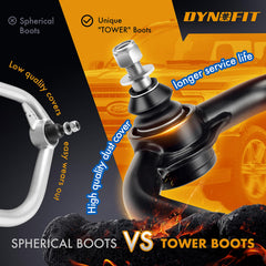 dynofit premium PU bushing closeup showing grooved design and reduced noise benefit