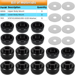 E-cowlboy lower mount close-up highlighting impact resistance and fit