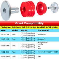 E-cowlboy polyurethane bushing close-up showing durable texture for longer life