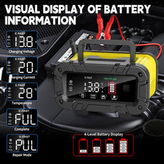 E-FAST close-up of mode display and buttons, easy mode selection benefit