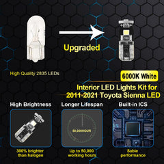 EASY EAGLE dome light installed in Sienna for improved cabin visibility