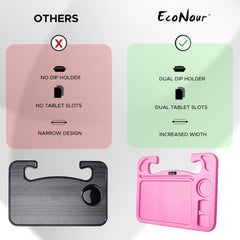 EcoNour textured ABS surface close-up for easy cleaning