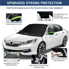 EcoZoro PVC inner coating detail showing waterproof barrier on windshield