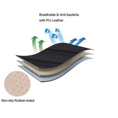 EDEALYN wrapped edge side profile showing extended seat coverage benefit