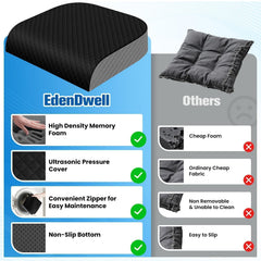 EdenDwell textured non-slip bottom keeping cushion stable on chairs