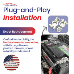 EDS installed on battery front post showing direct-fit replacement and reliable connection
