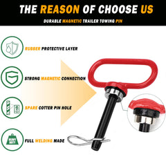 EilxMag handle and release mechanism emphasizing easy one-handed operation