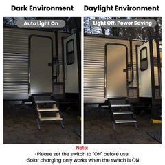 EJYTRVT lit at a campsite night creating safe ambient lighting