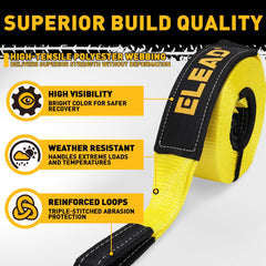 ELEAD close-up of strap material highlighting durable weave and abrasion resistance
