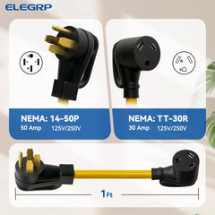 ELEGRP closeup PBE Technology label illustrating overheat protection benefit