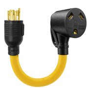 ELEGRP adapter front view showing connectors and durable construction benefit