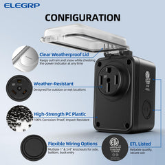 ELEGRP deep interior cavity shown for 6 AWG wiring and tidy installation benefit