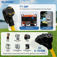 ELEGRP molded grip handles for easier unplugging and reduced strain