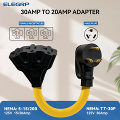 ELEGRP three-outlet fan-out demonstrating simultaneous device use