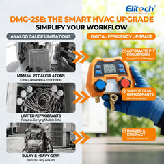 Elitech DMG-2SE hose connections showing leak-free fittings and ease