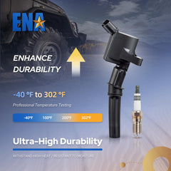ENA platinum spark plug tip close detail showing electrode for longer service life