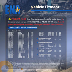 ENA red 48322R spark plug wire length view emphasizing heat resistance benefit