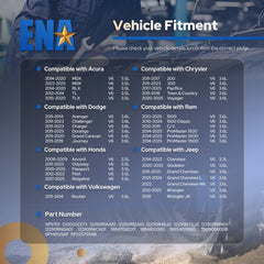 ENA close-up of iridium electrode highlighting durability benefit