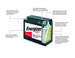 Energizer top terminal close-up showing secure connections and safe fit