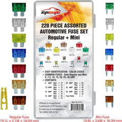 EPAuto close-up of transparent fuse housing and zinc-alloy blade for quick inspection