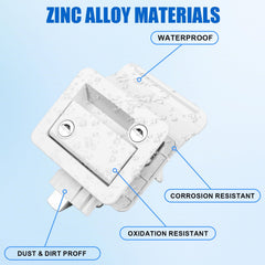 Esakoya four keys displayed offering convenient backup access