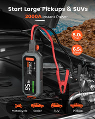 ETENWOLF smart clamps closeup demonstrating secure connection and spark‑proof safety