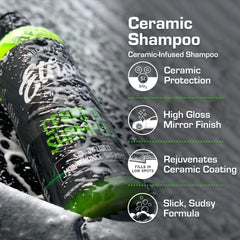 Ethos label close-up highlighting SiO2 formula and pH-balanced benefits
