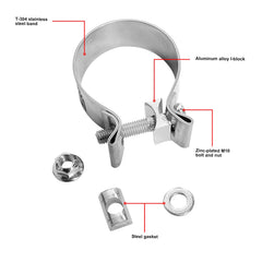 ETL INDUSTRIES band close-up highlighting 304 stainless texture and corrosion resistance
