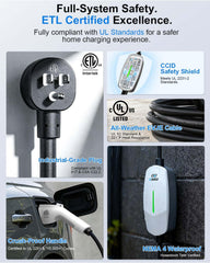 EVDANCE NEMA 5-15 and 6-20 adapter set demonstrating dual-level charging convenience