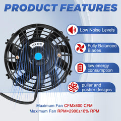 EVERESTWAY fan mounted to a radiator demonstrating improved ventilation