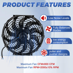EVERESTWAY fan mounted on radiator showing improved heat dissipation benefit