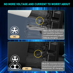 EVHIKING adapter plugged into vehicle port demonstrating easy cross-region charging