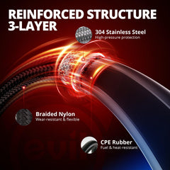 EVIL ENERGY close-up of nylon braid showing abrasion protection and rugged finish