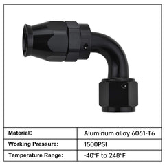 EVIL ENERGY 6AN swivel detail illustrating 360° rotation for easier hose alignment and installation