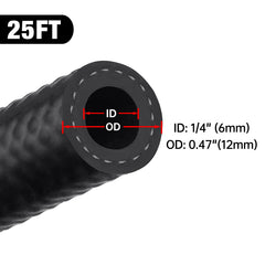 EVIL ENERGY close-up of NBR inner tube demonstrating chemical resistance