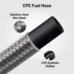 EVIL ENERGY cutaway showing CPE rubber inner core for chemical resistance and fluid compatibility
