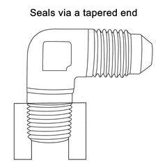 EVIL ENERGY adapter installed in engine bay demonstrating space-saving routing