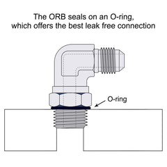 EVIL ENERGY adapter next to ruler showing size and lightweight strength for easy planning