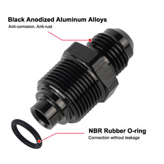 EVIL ENERGY detailed view of M18x1.5 thread and NBR O-ring showing leak prevention benefit