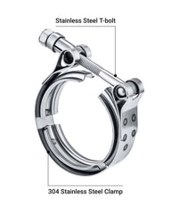 EVIL ENERGY detailed view of 304 stainless band showing corrosion resistance benefit