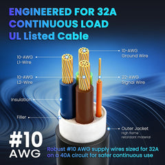 EVPOVO 25ft TPU cable flexing in cold weather showing reliable cold-weather use benefit