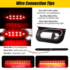 EXERAUO set of amber and red side marker lights illustrating increased visibility