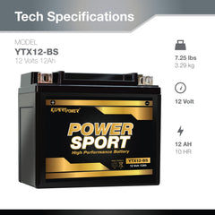 ExpertPower top view highlighting standard terminals for fast installation
