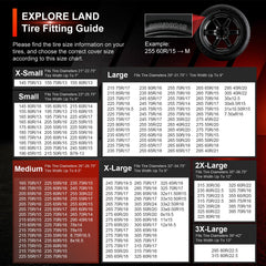 Explore Land installed on RV spare tire demonstrating full coverage protection