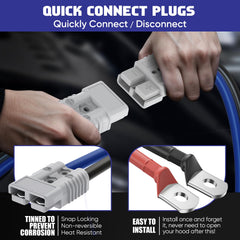 ExtreSpo quick-connect plug detail for fast hood-free connections